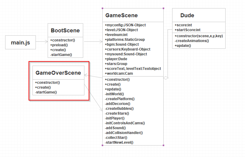 image-20200512083620586