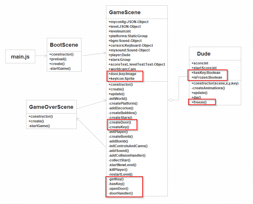 image-20200512094106169