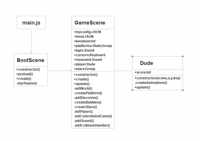 image-20200505084212534